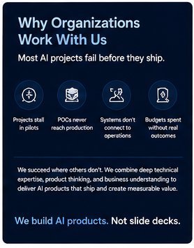 Most businesses know AI can help them
